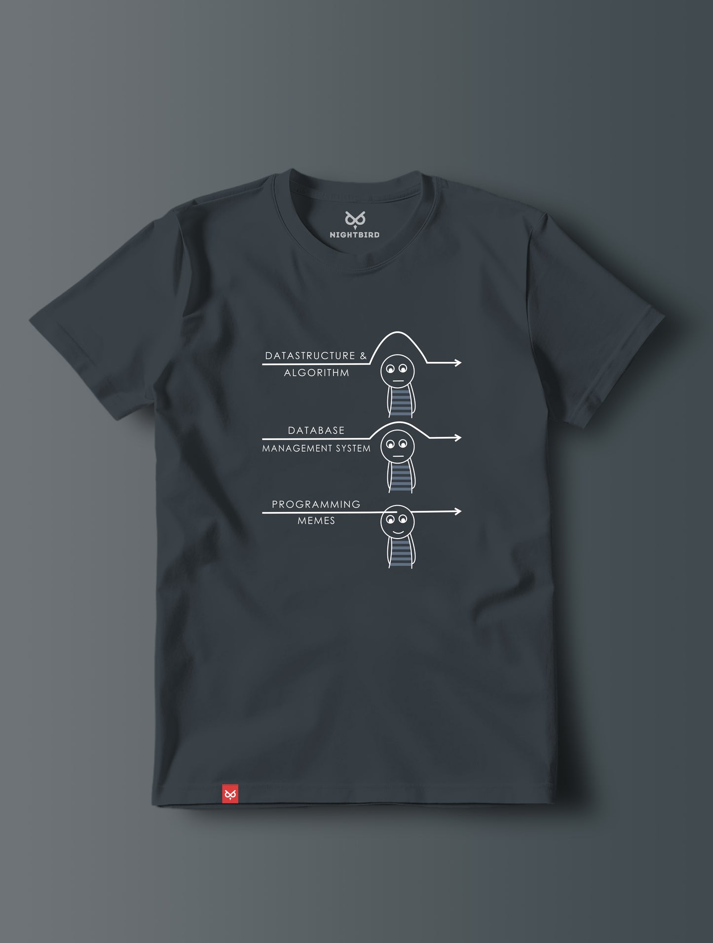 Programming Meme - Tee