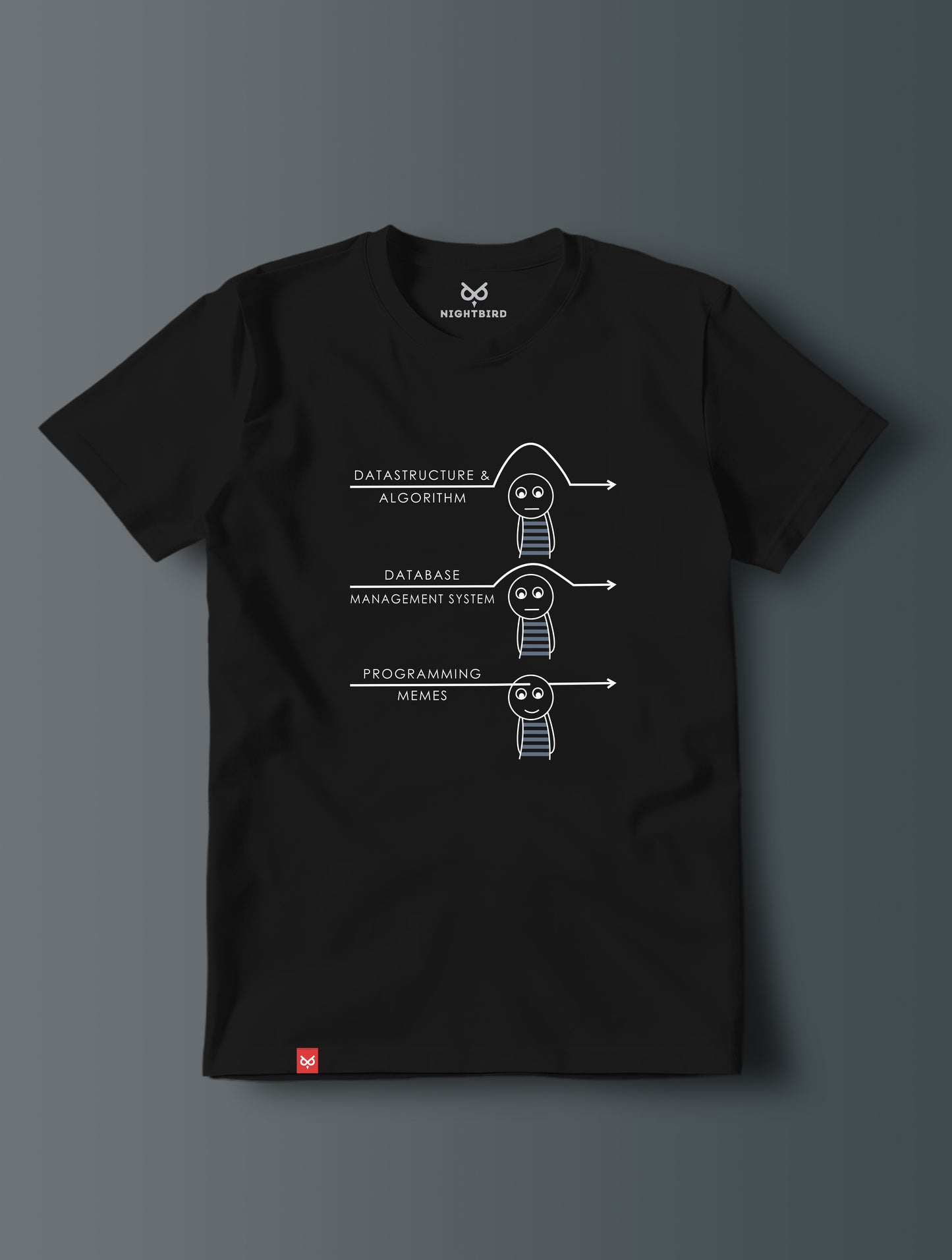 Programming Meme - Tee