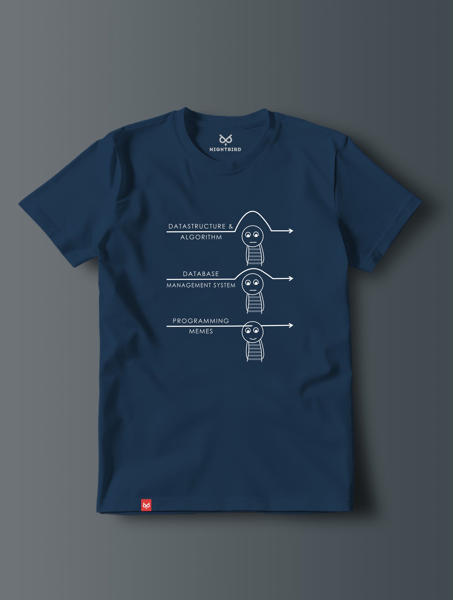 Programming Meme - Tee