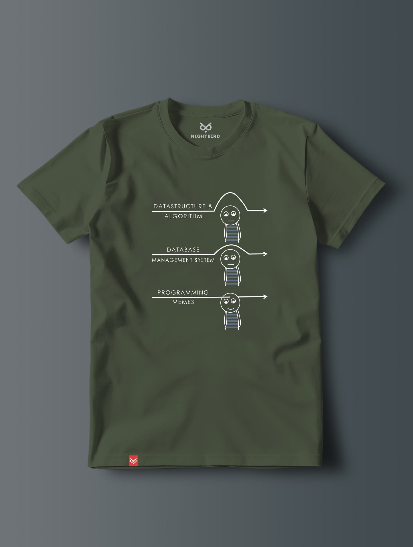 Programming Meme - Tee
