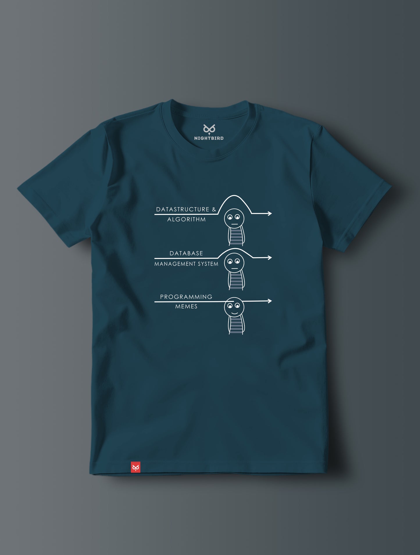 Programming Meme - Tee
