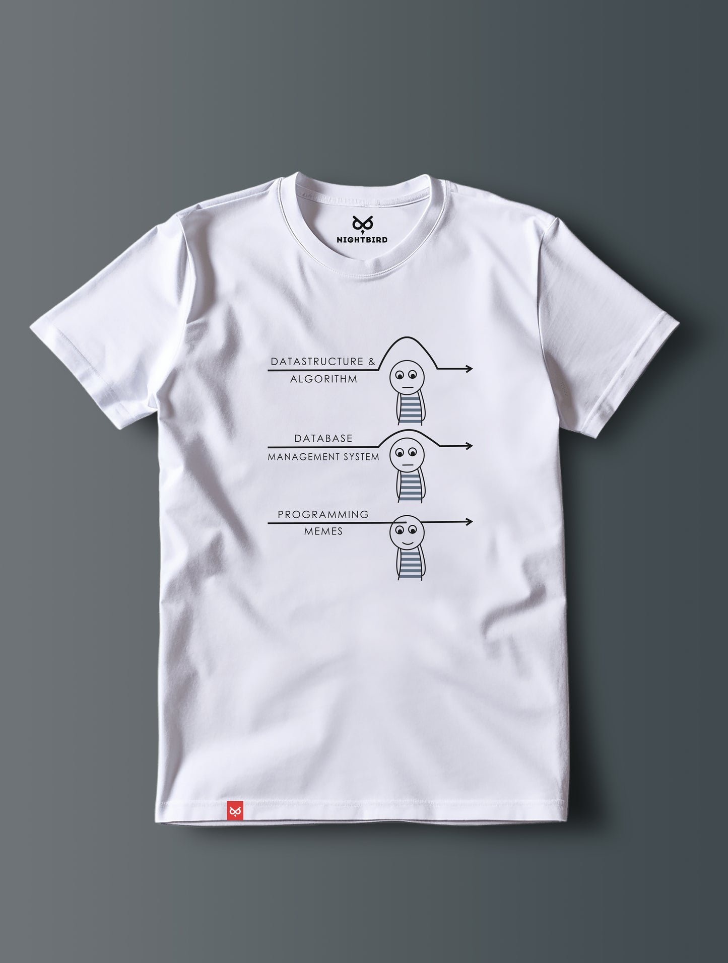 Programming Meme - Tee